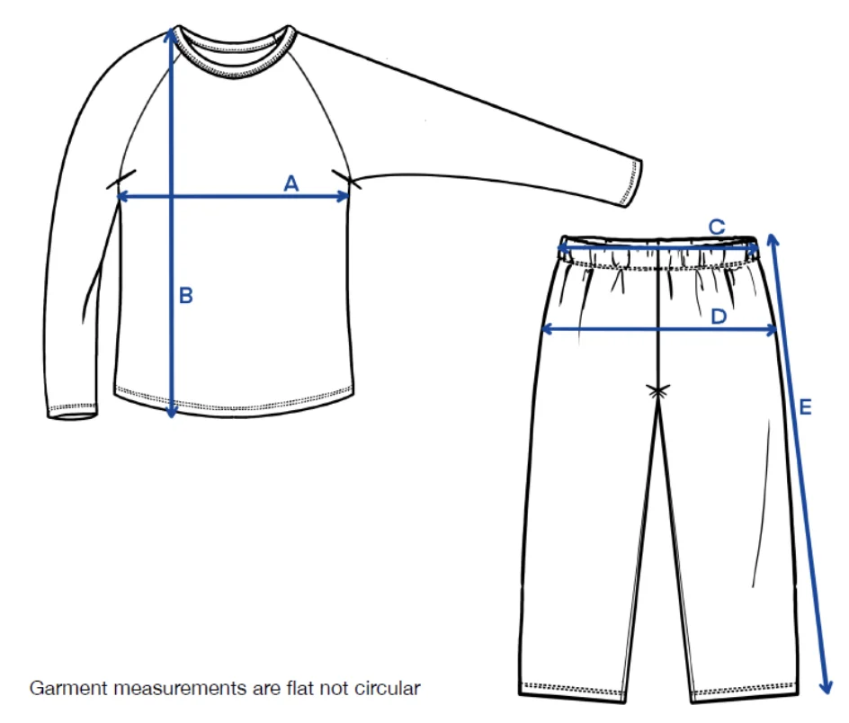 Kids pyjamas measurement guide showing A–E points